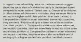 In regard to social mobility, what do the latest trends suggest about the social class of children currently in the United States compared to other nations? Select one: a. Compared to children in other advanced democratic countries, they are more likely to end up in a higher social class position than their parents. b. Compared to children in other advanced democratic countries, they are more likely to end up in a lower social class position than their parents. c. Compared to children in other advanced democratic countries, they are more likely to end up in the same social class position. d. Compared to children in other advanced democratic countries, they have about the same likelihood of ending up in a higher social class position than their parents.