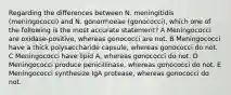 Regarding the differences between N. meningitidis (meningococci) and N. gonorrhoeae (gonococci), which one of the following is the most accurate statement? A Meningococci are oxidase-positive, whereas gonococci are not. B Meningococci have a thick polysaccharide capsule, whereas gonococci do not. C Meningococci have lipid A, whereas gonococci do not. D Meningococci produce penicillinase, whereas gonococci do not. E Meningococci synthesize IgA protease, whereas gonococci do not.