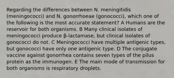 Regarding the differences between N. meningitidis (meningococci) and N. gonorrhoeae (gonococci), which one of the following is the most accurate statement? A Humans are the reservoir for both organisms. B Many clinical isolates of meningococci produce β-lactamase, but clinical isolates of gonococci do not. C Meningococci have multiple antigenic types, but gonococci have only one antigenic type. D The conjugate vaccine against gonorrhea contains seven types of the pilus protein as the immunogen. E The main mode of transmission for both organisms is respiratory droplets.