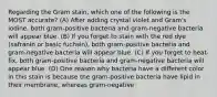 Regarding the Gram stain, which one of the following is the MOST accurate? (A) After adding crystal violet and Gram's iodine, both gram-positive bacteria and gram-negative bacteria will appear blue. (B) If you forget to stain with the red dye (safranin or basic fuchsin), both gram-positive bacteria and gram-negative bacteria will appear blue. (C) If you forget to heat-fix, both gram-positive bacteria and gram-negative bacteria will appear blue. (D) One reason why bacteria have a different color in this stain is because the gram-positive bacteria have lipid in their membrane, whereas gram-negative