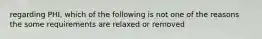 regarding PHI, which of the following is not one of the reasons the some requirements are relaxed or removed