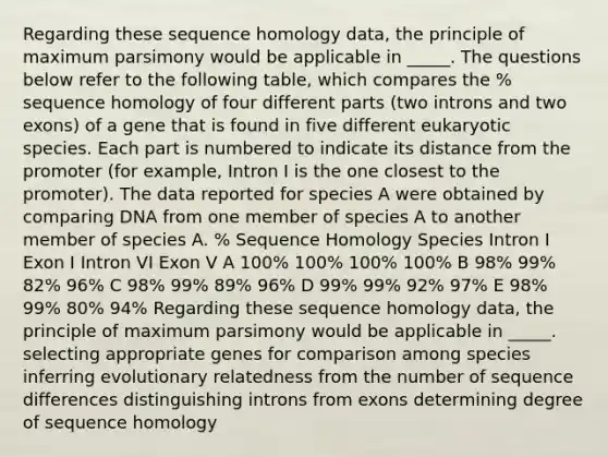 Regarding these sequence homology data, the principle of maximum parsimony would be applicable in _____. The questions below refer to the following table, which compares the % sequence homology of four different parts (two introns and two exons) of a gene that is found in five different eukaryotic species. Each part is numbered to indicate its distance from the promoter (for example, Intron I is the one closest to the promoter). The data reported for species A were obtained by comparing DNA from one member of species A to another member of species A. % Sequence Homology Species Intron I Exon I Intron VI Exon V A 100% 100% 100% 100% B 98% 99% 82% 96% C 98% 99% 89% 96% D 99% 99% 92% 97% E 98% 99% 80% 94% Regarding these sequence homology data, the principle of maximum parsimony would be applicable in _____. selecting appropriate genes for comparison among species inferring evolutionary relatedness from the number of sequence differences distinguishing introns from exons determining degree of sequence homology