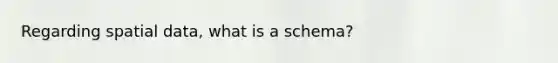 Regarding spatial data, what is a schema?