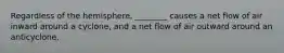 Regardless of the hemisphere, ________ causes a net flow of air inward around a cyclone, and a net flow of air outward around an anticyclone.