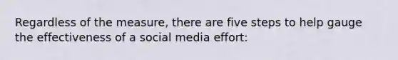 Regardless of the measure, there are five steps to help gauge the effectiveness of a social media effort: