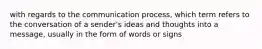 with regards to the communication process, which term refers to the conversation of a sender's ideas and thoughts into a message, usually in the form of words or signs