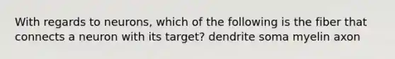 With regards to neurons, which of the following is the fiber that connects a neuron with its target? dendrite soma myelin axon