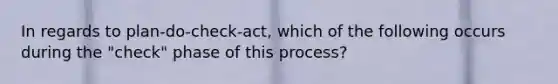 In regards to plan-do-check-act, which of the following occurs during the "check" phase of this process?