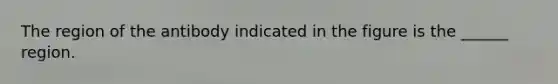 The region of the antibody indicated in the figure is the ______ region.