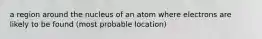 a region around the nucleus of an atom where electrons are likely to be found (most probable location)