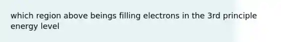 which region above beings filling electrons in the 3rd principle energy level