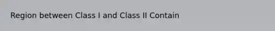 Region between Class I and Class II Contain