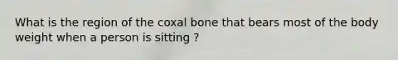 What is the region of the coxal bone that bears most of the body weight when a person is sitting ?