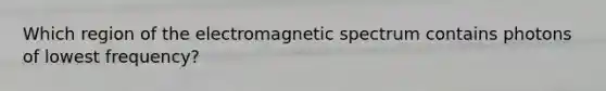 Which region of the electromagnetic spectrum contains photons of lowest frequency?