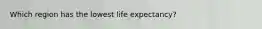 Which region has the lowest life expectancy?