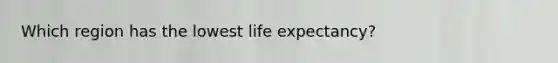 Which region has the lowest life expectancy?