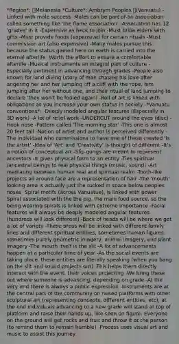 *Region*: Melanesia *Culture*: Ambrym Peoples (Vanuatu) -Linked with male success -Males can be part of an association called something like 'the flame association' -Association has 12 'grades' in it -Expensive as heck to join -Must bribe elders with gifts -Must provide foods (expensive) for certain rituals -Must commission art (also expensive) -Many males pursue this because the status gained here on earth is carried into the eternal afterlife -Worth the effort to ensure a comfortable afterlife -Musical instruments an integral part of culture -Especially pertinent in advancing through grades -People also known for land diving (story of man chasing his love after angering her and her jumping off a cliff with the rope, him jumping after her without one, and their ritual of land jumping to declare 'they won't be fooled again) -Roll of art is linked with obligations as you increase your own status in society -*Vanuatu conventions*: -Deeply modeled angular features (Especially in 3D work) -A lot of relief work -UNDERCUT around the eyes (disc) -Hook nose -Pattern called 'The morning star' -This one is almost 20 feet tall -Notion of artist and author is perceived differently -The individual who commissions to have one of these created 'Is the artist' -Idea of 'Art' and 'Creativity' is thought of different -It's a notion of conceptual art -Slip gongs are meant to represent ancestors -It gives physical form to an entity -Ties spiritual /ancestral beings to real physical things (music, sound) -Art mediating between human real and spiritual realm -Tooth-like projects all around face are a representation of hair -The 'mouth' looking area is actually just the tucked in space below peoples noses -Spiral motifs (across Vanuatue), is linked with power -Spiral associated with the the pig, the main food source, so the being wearing spirals is linked with extreme importance -Facial features will always be deeply modeled angular features (hundreds will look different) -Back of heads will be where we get a lot of variety -These areas will be linked with different family lines and different spiritual entities, sometimes human figures, sometimes purely geometric imagery, animal imagery, and plant imagery -The mouth itself is the slit -A lot of advancements happen at a particular time of year -As the social events are taking place, these entities are literally speaking (when you bang on the slit and sound projects out) -This helps them directly interact with the event, their voices projecting -We bring these out where someone is advancing, depending on grade -At the very end there is always a public expression -Instruments are at the central part of the community on raised platforms with other sculptural art (representing concepts, different entities, etc), at the end individuals advancing to a new grade will stand at top of platform and raise their hands up, like seen on figure. Everyone on the ground will get rocks and fruit and throw it at the person (to remind them to remain humble) -Process uses visual art and music to assist this journey