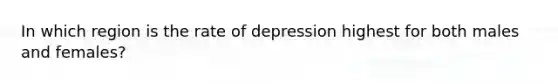 In which region is the rate of depression highest for both males and females?