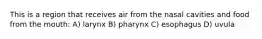 This is a region that receives air from the nasal cavities and food from the mouth: A) larynx B) pharynx C) esophagus D) uvula