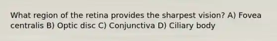 What region of the retina provides the sharpest vision? A) Fovea centralis B) Optic disc C) Conjunctiva D) Ciliary body