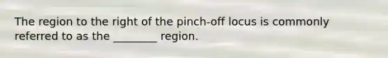 The region to the right of the pinch-off locus is commonly referred to as the ________ region.