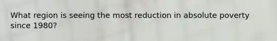 What region is seeing the most reduction in absolute poverty since 1980?