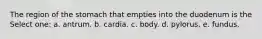 The region of the stomach that empties into the duodenum is the Select one: a. antrum. b. cardia. c. body. d. pylorus. e. fundus.