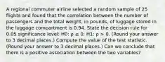 A regional commuter airline selected a random sample of 25 flights and found that the correlation between the number of passengers and the total weight, in pounds, of luggage stored in the luggage compartment is 0.94. State the decision rule for 0.05 significance level: H0: ρ ≤ 0; H1: ρ > 0. (Round your answer to 3 decimal places.) Compute the value of the test statistic. (Round your answer to 3 decimal places.) Can we conclude that there is a positive association between the two variables?