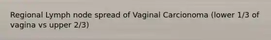 Regional Lymph node spread of Vaginal Carcionoma (lower 1/3 of vagina vs upper 2/3)
