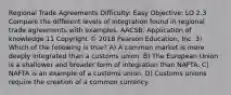 Regional Trade Agreements Difficulty: Easy Objective: LO 2.3 Compare the different levels of integration found in regional trade agreements with examples. AACSB: Application of knowledge 11 Copyright © 2018 Pearson Education, Inc. 3) Which of the following is true? A) A common market is more deeply integrated than a customs union. B) The European Union is a shallower and broader form of integration than NAFTA. C) NAFTA is an example of a customs union. D) Customs unions require the creation of a common currency.