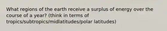 What regions of the earth receive a surplus of energy over the course of a year? (think in terms of tropics/subtropics/midlatitudes/polar latitudes)