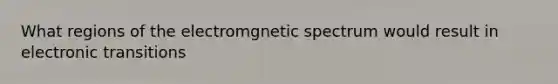 What regions of the electromgnetic spectrum would result in electronic transitions