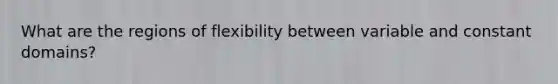 What are the regions of flexibility between variable and constant domains?