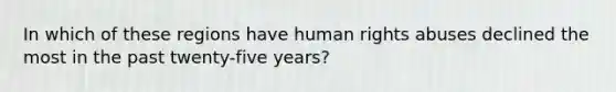 In which of these regions have human rights abuses declined the most in the past twenty-five years?