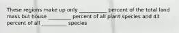 These regions make up only ___________ percent of the total land mass but house _________ percent of all plant species and 43 percent of all __________ species