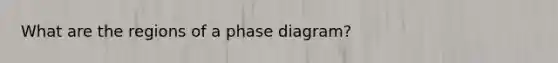 What are the regions of a phase diagram?