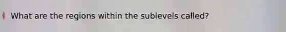 What are the regions within the sublevels called?