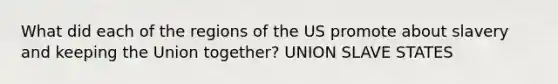 What did each of the regions of the US promote about slavery and keeping the Union together? UNION SLAVE STATES