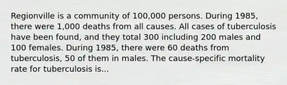 Regionville is a community of 100,000 persons. During 1985, there were 1,000 deaths from all causes. All cases of tuberculosis have been found, and they total 300 including 200 males and 100 females. During 1985, there were 60 deaths from tuberculosis, 50 of them in males. The cause-specific mortality rate for tuberculosis is...