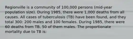 Regionville is a community of 100,000 persons (mid-year population size). During 1985, there were 1,000 deaths from all causes. All cases of tuberculosis (TB) have been found, and they total 300: 200 males and 100 females. During 1985, there were 60 deaths from TB, 50 of them males. The proportionate mortality due to TB is: