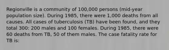 Regionville is a community of 100,000 persons (mid-year population size). During 1985, there were 1,000 deaths from all causes. All cases of tuberculosis (TB) have been found, and they total 300: 200 males and 100 females. During 1985, there were 60 deaths from TB, 50 of them males. The case fatality rate for TB is: