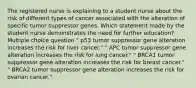 The registered nurse is explaining to a student nurse about the risk of different types of cancer associated with the alteration of specific tumor suppressor genes. Which statement made by the student nurse demonstrates the need for further education? Multiple choice question " p53 tumor suppressor gene alteration increases the risk for liver cancer." " APC tumor suppressor gene alteration increases the risk for lung cancer." " BRCA1 tumor suppressor gene alteration increases the risk for breast cancer." " BRCA2 tumor suppressor gene alteration increases the risk for ovarian cancer."