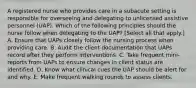 A registered nurse who provides care in a subacute setting is responsible for overseeing and delegating to unlicensed assistive personnel (UAP). Which of the following principles should the nurse follow when delegating to the UAP? [Select all that apply.] A. Ensure that UAPs closely follow the nursing process when providing care. B. Audit the client documentation that UAPs record after they perform interventions. C. Take frequent mini-reports from UAPs to ensure changes in client status are identified. D. Know what clinical cues the UAP should be alert for and why. E. Make frequent walking rounds to assess clients.