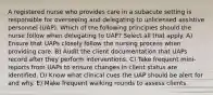 A registered nurse who provides care in a subacute setting is responsible for overseeing and delegating to unlicensed assistive personnel (UAP). Which of the following principles should the nurse follow when delegating to UAP? Select all that apply. A) Ensure that UAPs closely follow the nursing process when providing care. B) Audit the client documentation that UAPs record after they perform interventions. C) Take frequent mini-reports from UAPs to ensure changes in client status are identified. D) Know what clinical cues the UAP should be alert for and why. E) Make frequent walking rounds to assess clients.