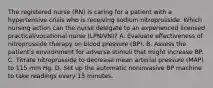 The registered nurse (RN) is caring for a patient with a hypertensive crisis who is receiving sodium nitroprusside. Which nursing action can the nurse delegate to an experienced licensed practical/vocational nurse (LPN/VN)? A. Evaluate effectiveness of nitroprusside therapy on blood pressure (BP). B. Assess the patient's environment for adverse stimuli that might increase BP. C. Titrate nitroprusside to decrease mean arterial pressure (MAP) to 115 mm Hg. D. Set up the automatic noninvasive BP machine to take readings every 15 minutes.