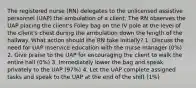 The registered nurse (RN) delegates to the unlicensed assistive personnel (UAP) the ambulation of a client. The RN observes the UAP placing the client's Foley bag on the IV pole at the level of the client's chest during the ambulation down the length of the hallway. What action should the RN take initially? 1. Discuss the need for UAP inservice education with the nurse manager (0%) 2. Give praise to the UAP for encouraging the client to walk the entire hall (0%) 3. Immediately lower the bag and speak privately to the UAP (97%) 4. Let the UAP complete assigned tasks and speak to the UAP at the end of the shift (1%)