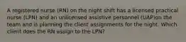 A registered nurse (RN) on the night shift has a licensed practical nurse (LPN) and an unlicensed assistive personnel (UAP)on the team and is planning the client assignments for the night. Which client does the RN assign to the LPN?