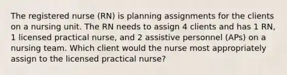 The registered nurse (RN) is planning assignments for the clients on a nursing unit. The RN needs to assign 4 clients and has 1 RN, 1 licensed practical nurse, and 2 assistive personnel (APs) on a nursing team. Which client would the nurse most appropriately assign to the licensed practical nurse?