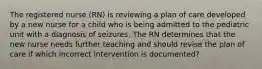 The registered nurse (RN) is reviewing a plan of care developed by a new nurse for a child who is being admitted to the pediatric unit with a diagnosis of seizures. The RN determines that the new nurse needs further teaching and should revise the plan of care if which incorrect intervention is documented?