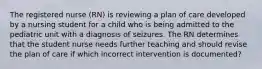 The registered nurse (RN) is reviewing a plan of care developed by a nursing student for a child who is being admitted to the pediatric unit with a diagnosis of seizures. The RN determines that the student nurse needs further teaching and should revise the plan of care if which incorrect intervention is documented?